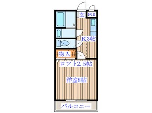 ﾌﾟﾁ･ｼｬﾄｰの物件間取画像